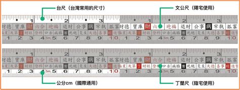 文公尺 怎麼看|【文公尺 上下】8個讓新手快速認識文公尺、魯班尺的入門知識，。